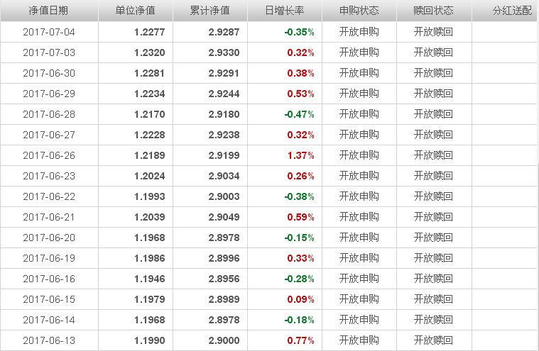 中銀收益最新凈值揭秘，自然美景的財(cái)富之旅邀請(qǐng)