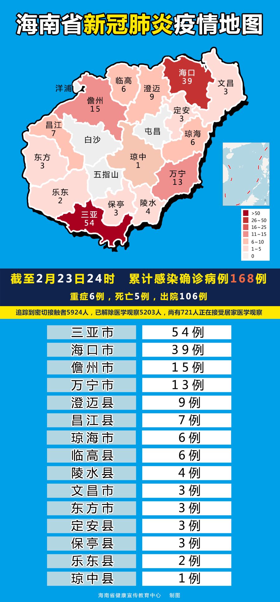 海南最新冠病疫情，逆風(fēng)翱翔，學(xué)習(xí)成就自信之光