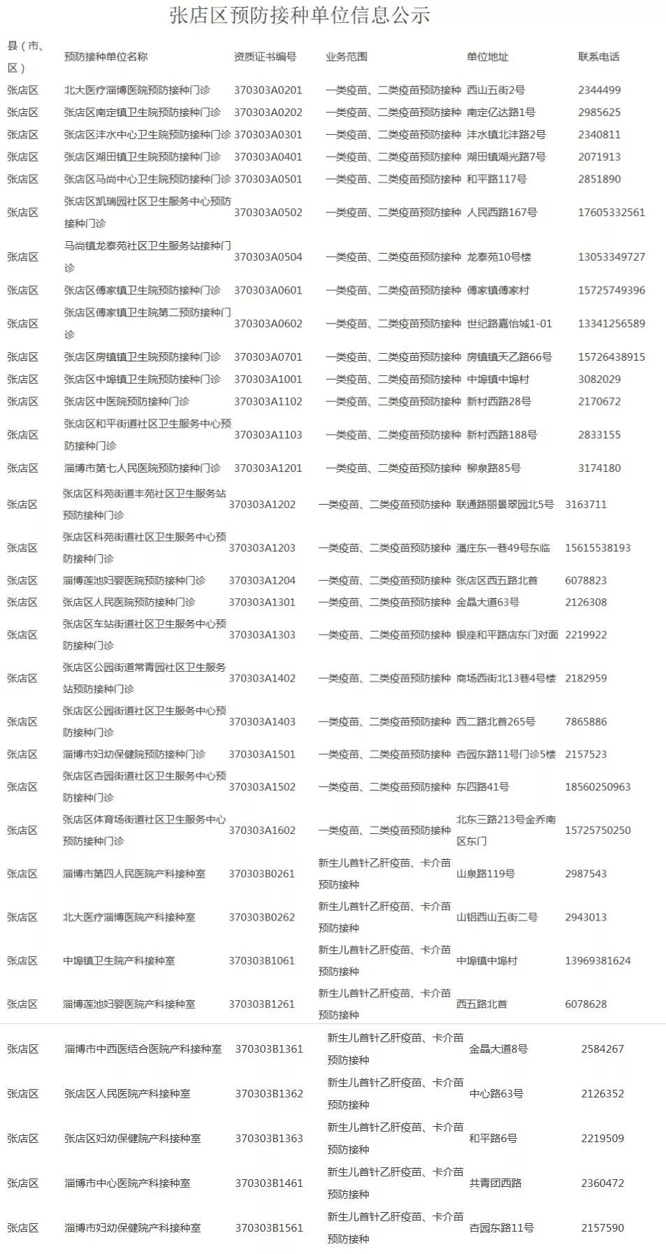 疾控最新公示，守護公眾健康的關(guān)鍵更新