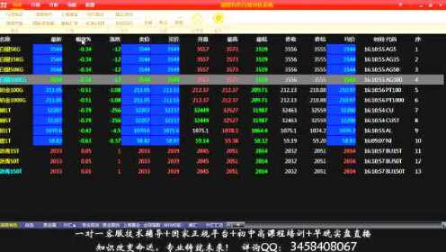 行情數(shù)據(jù)工具深度解析，掌握數(shù)據(jù)，洞悉市場趨勢