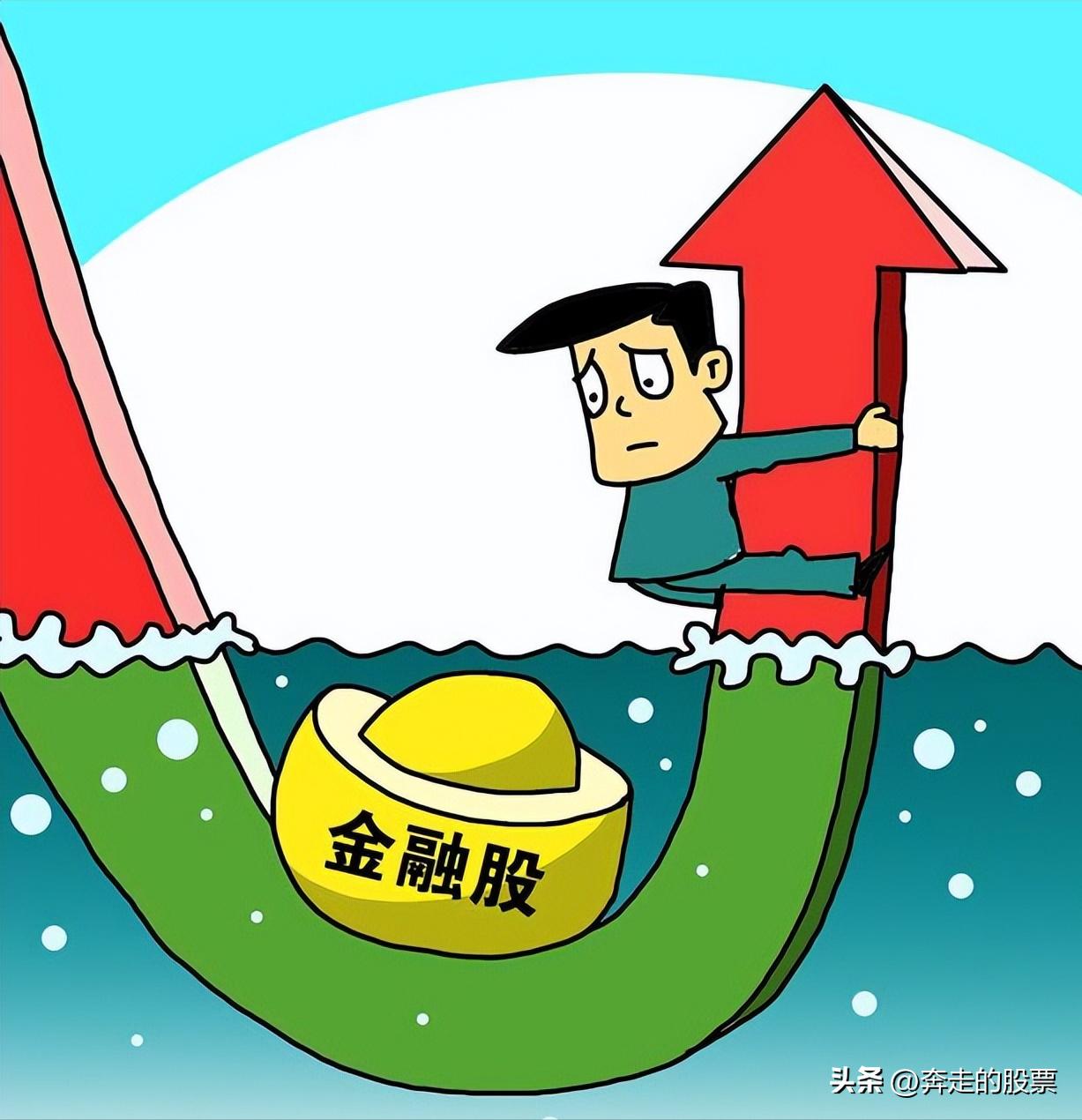 大盤預(yù)測(cè)資訊速遞，最新股市動(dòng)態(tài)速遞報(bào)告