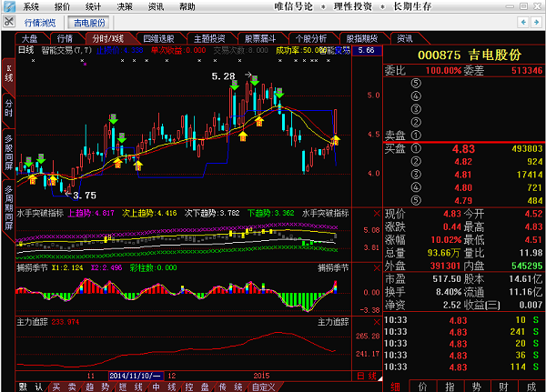 吉電股份最新動(dòng)態(tài)，自然美景之旅，探尋內(nèi)心平和與寧靜