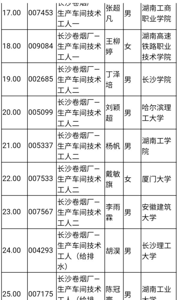 湖南中煙價(jià)格表揭秘，科技重塑煙草行業(yè)，感受未來(lái)品質(zhì)煙草的魅力