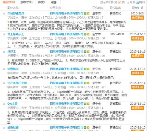 遂寧最新招聘信息平臺，啟程探索自然美景，尋找內(nèi)心平靜之旅