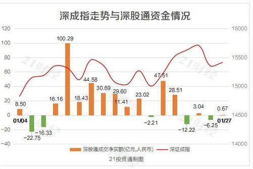 智能光伏股票，科技之光引領(lǐng)未來(lái)生活新篇章