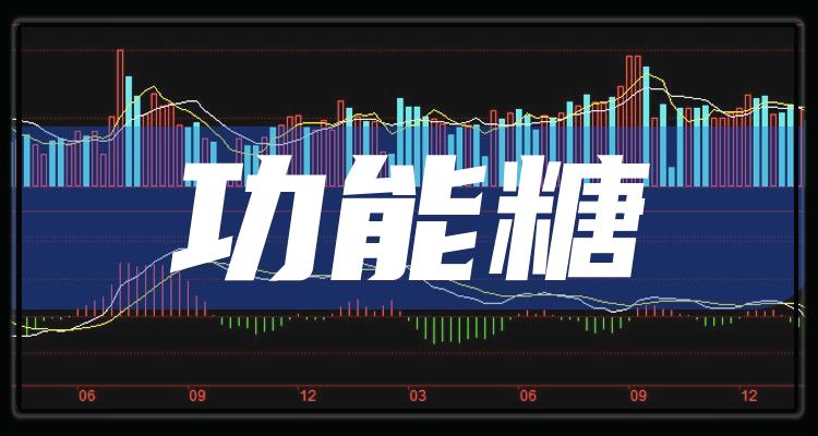 糖類股票，科技革新引領(lǐng)糖類股票全新體驗(yàn)