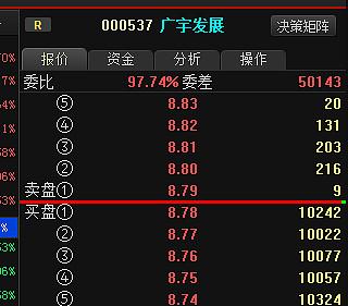 廣宇發(fā)展股票，乘風(fēng)破浪，成就夢(mèng)想的航標(biāo)之旅