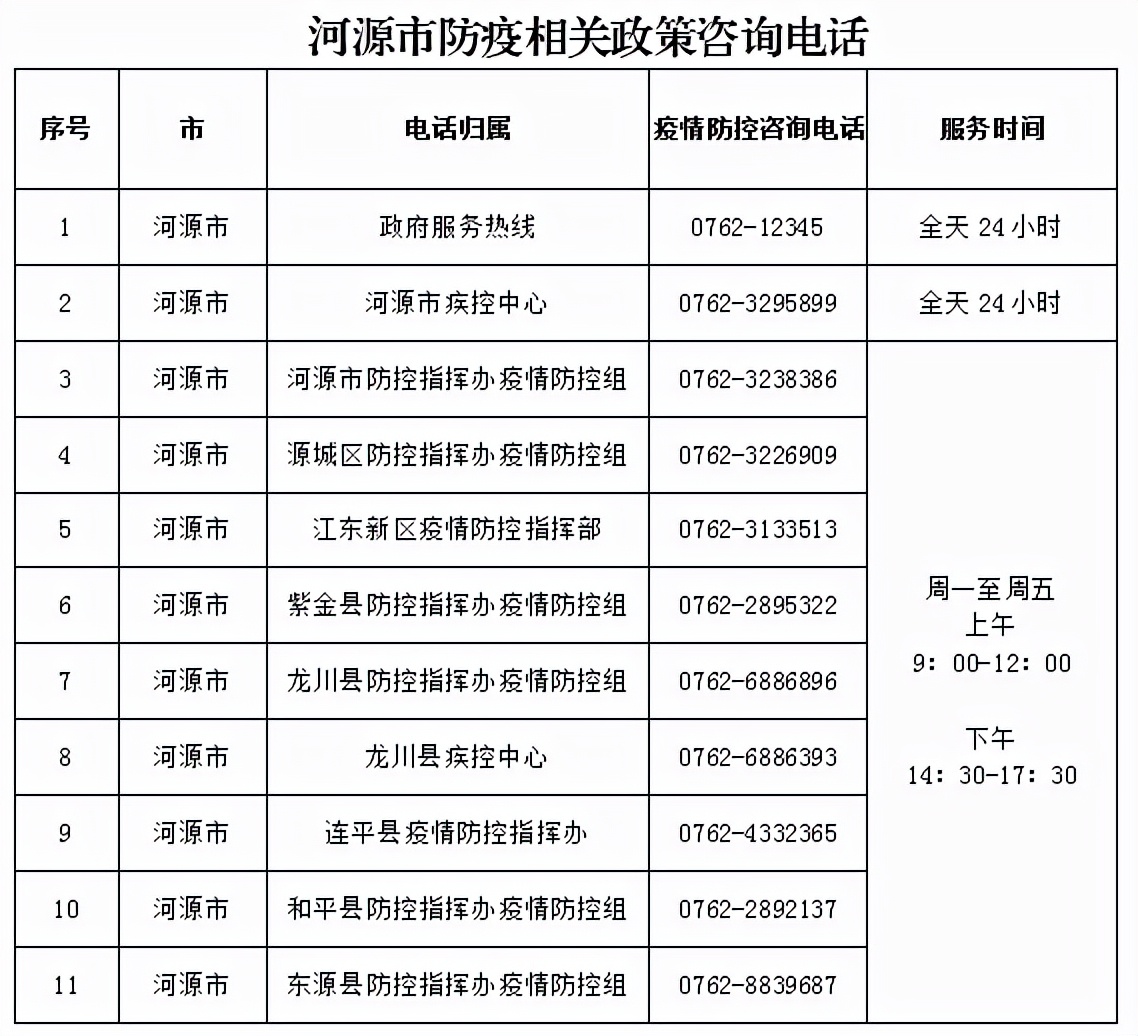 工程廠房燈具 第169頁