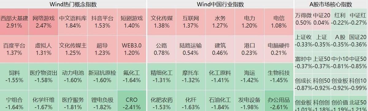 曙光股份股票，家庭小幸運(yùn)的關(guān)聯(lián)與影響