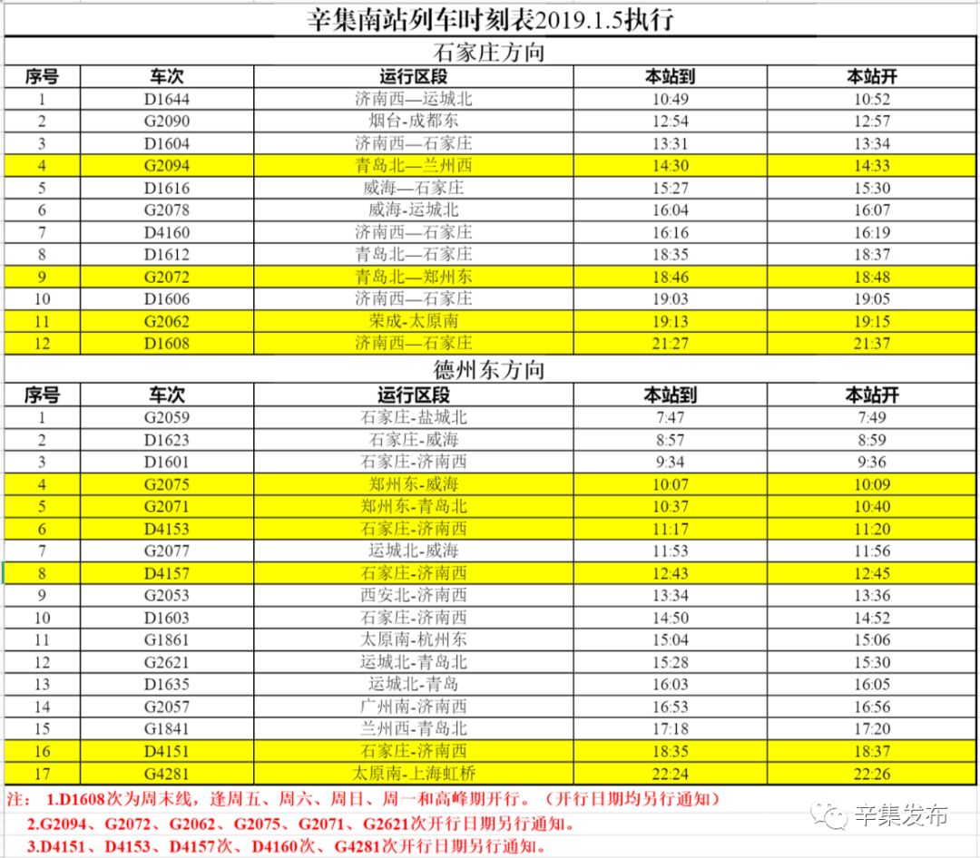 最新辛集火車時刻表深度解析與觀點闡述，深度探討與實時更新
