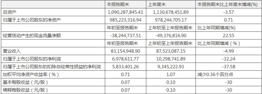 康惠制藥股票，學(xué)習(xí)成長之路，自信鑄就未來之路