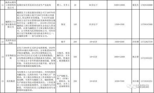 城固招聘信息，探索自然美景，啟程尋找內(nèi)心平靜的職場(chǎng)之旅