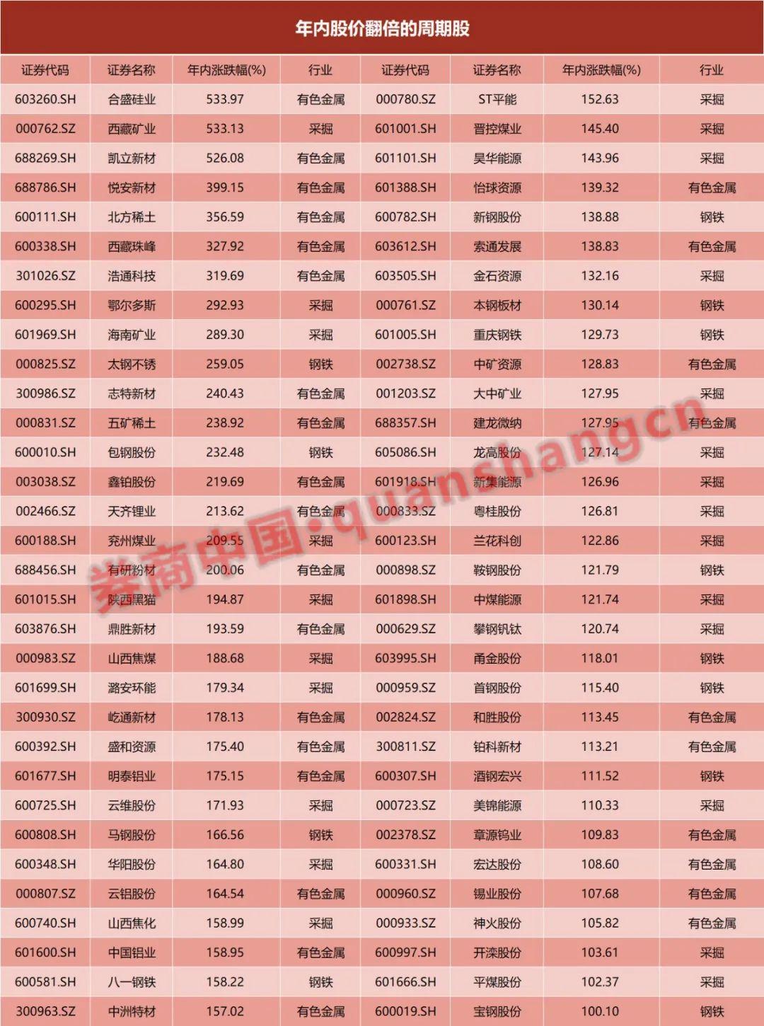 合盛硅業(yè)股票，股市小探秘與溫馨之旅