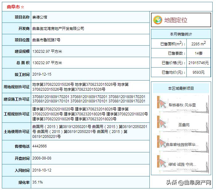 曲阜樓盤最新房?jī)r(jià)，家的溫馨故事與房地產(chǎn)市場(chǎng)動(dòng)態(tài)