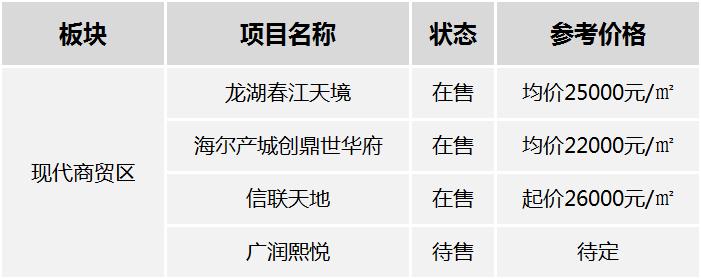 李村房?jī)r(jià)最新動(dòng)態(tài)，市場(chǎng)走勢(shì)、熱點(diǎn)分析與購(gòu)房指南