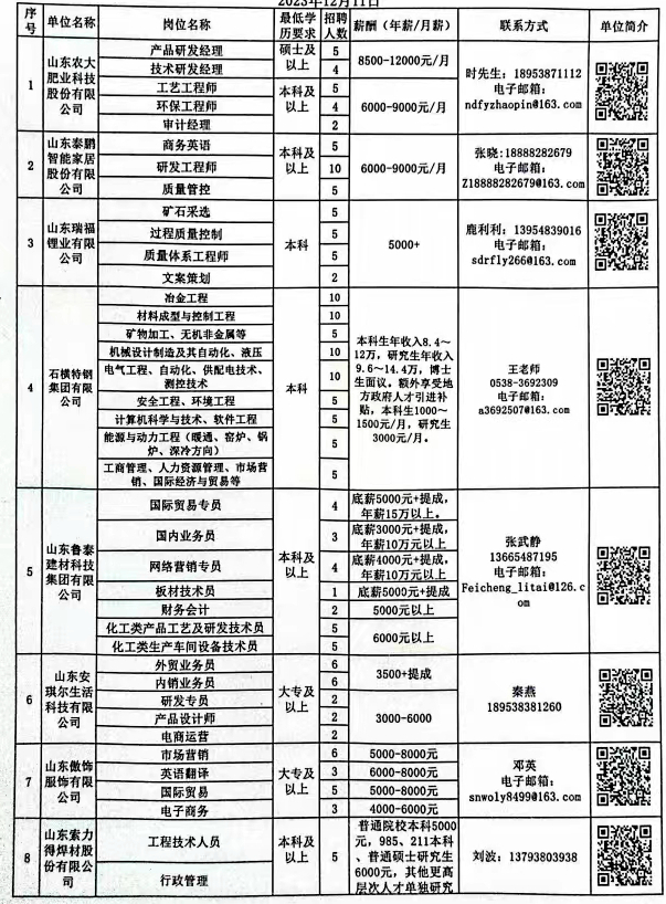 平邑招工最新信息港，科技助力職業(yè)夢(mèng)想連接，招工信息一覽無(wú)余