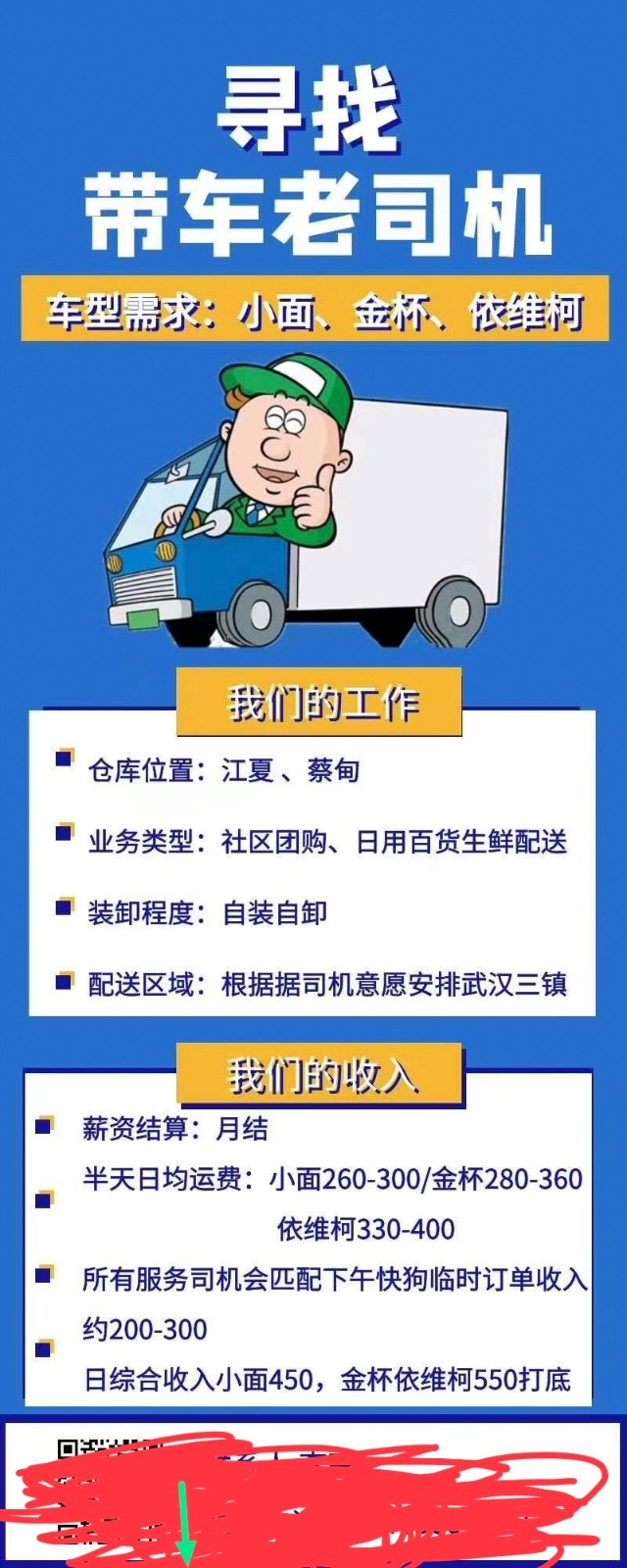 許昌最新司機(jī)招聘信息，科技引領(lǐng)，駕馭未來(lái)之旅