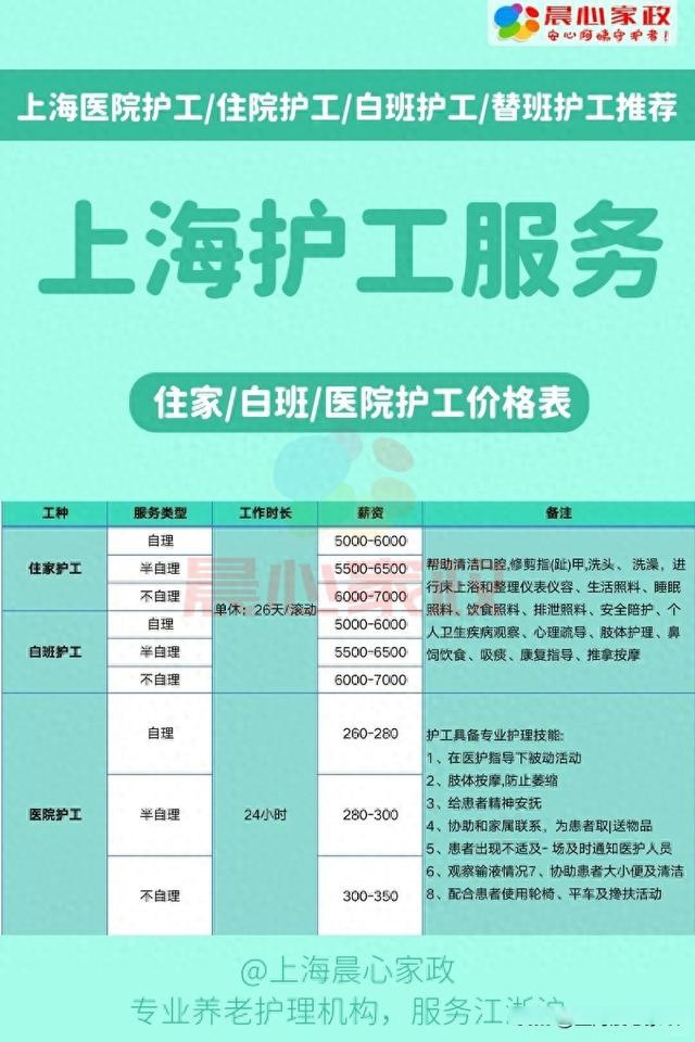 上海男護(hù)工招聘啟事，誠(chéng)邀加盟，共創(chuàng)美好未來(lái)！