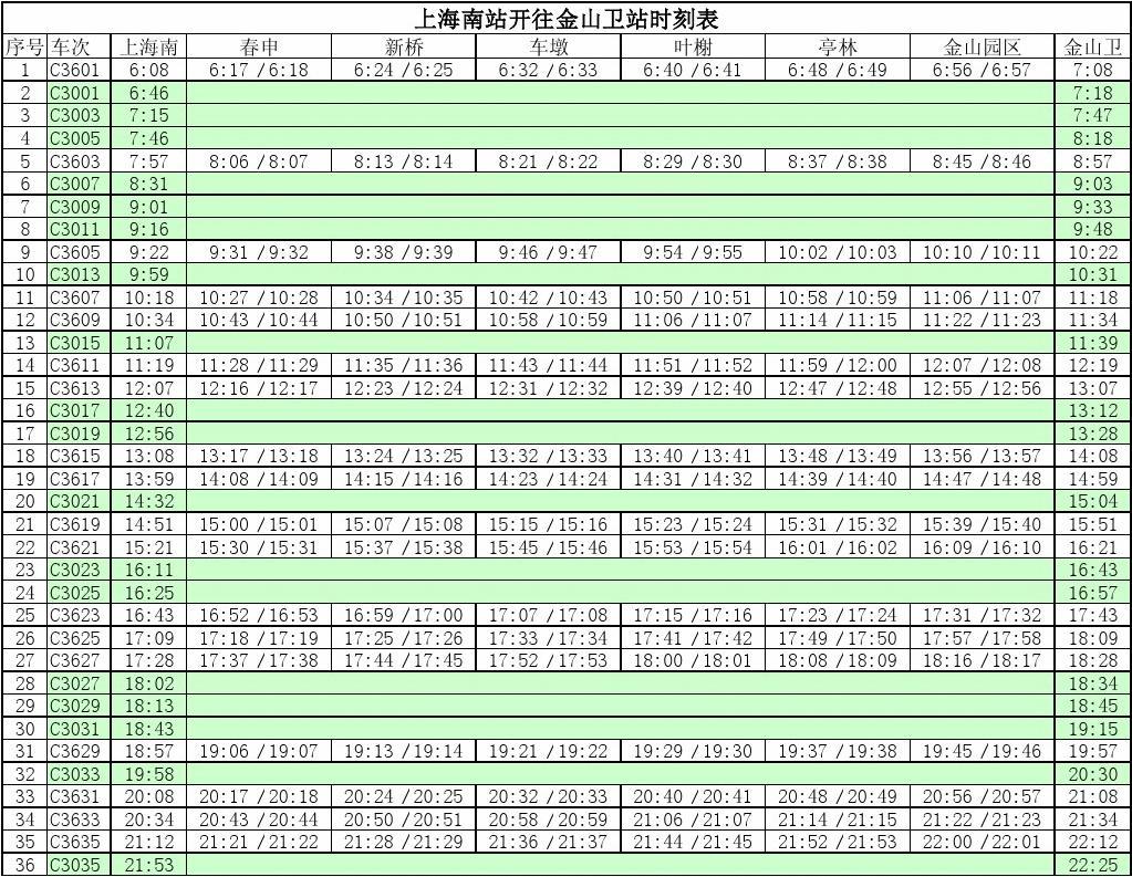 金山22線(xiàn)最新時(shí)刻表，出行必備指南??