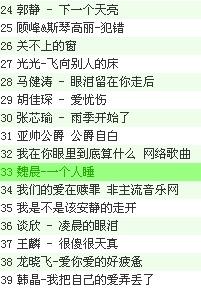 最新中文歌曲，家的溫馨旋律盤點