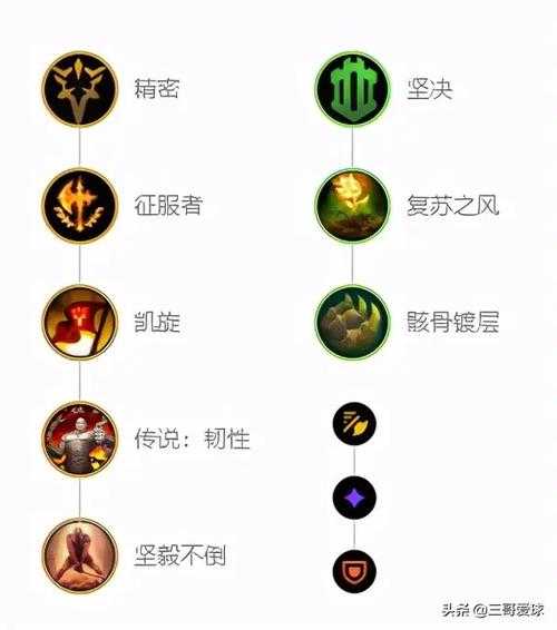 瞎子最新天賦揭秘，智能導(dǎo)航系統(tǒng)引領(lǐng)全新革命