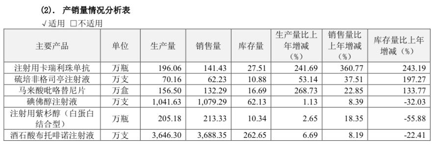 貝伐珠單抗最新價格揭秘，小巷深處的藥物價格秘密