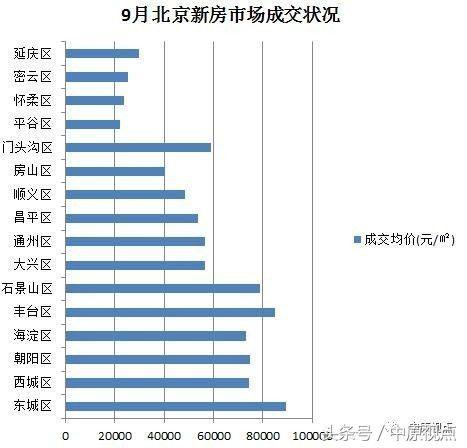 豐臺區(qū)中學(xué)最新排名，學(xué)習(xí)成就與自信的種子在成長中綻放