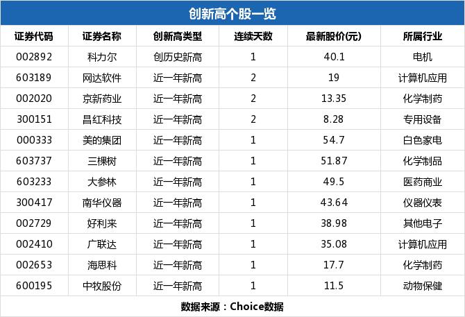 四創(chuàng)電子，小巷中的隱藏寶藏，魅力特色小店的最新動(dòng)態(tài)