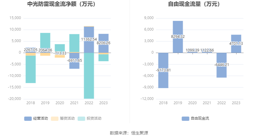 中光防雷最新動(dòng)態(tài)揭秘，最新消息一覽???