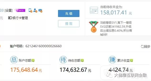 探索金融領域新篇章，玖融網(wǎng)最新動態(tài)揭秘