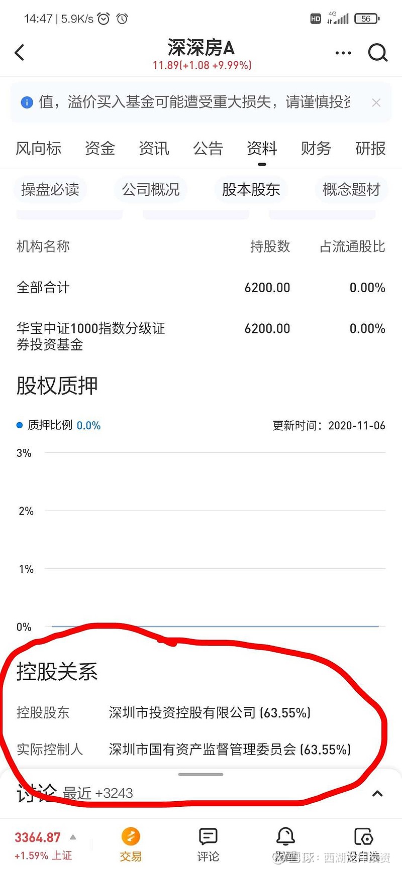 深深房A最新動態(tài)揭秘，小巷中的隱秘寶藏