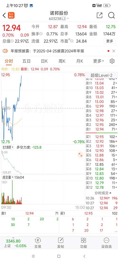 諾邦股份動態(tài)更新，變革中的學習助力自信與夢想實現