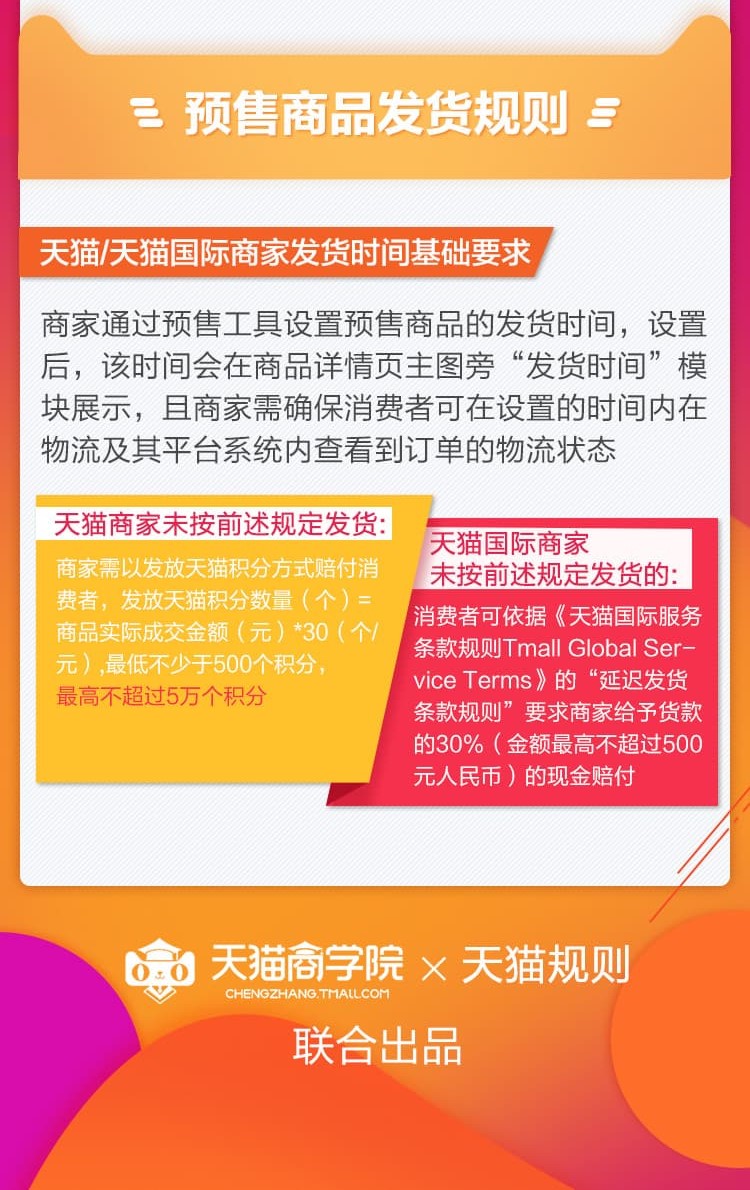 天貓新規(guī)詳解，如何利用平臺優(yōu)勢完成購物任務與享受優(yōu)質服務
