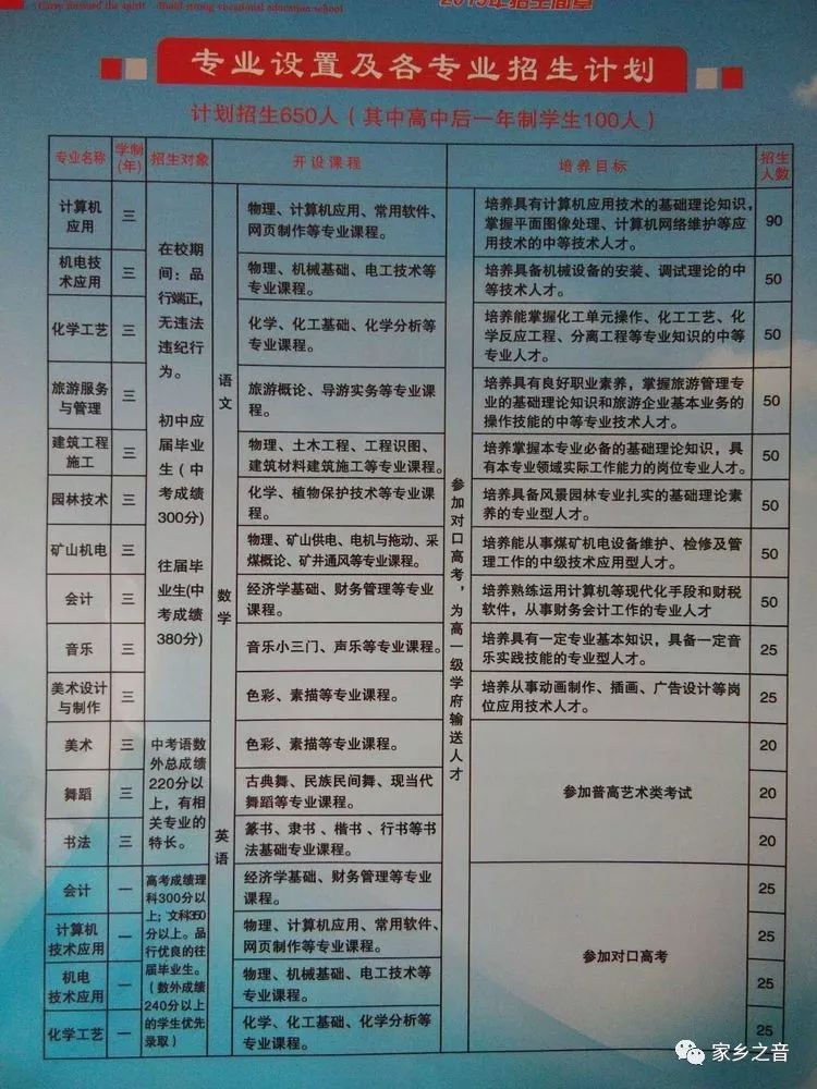 武鄉(xiāng)最新招工信息，職業(yè)發(fā)展的理想選擇地