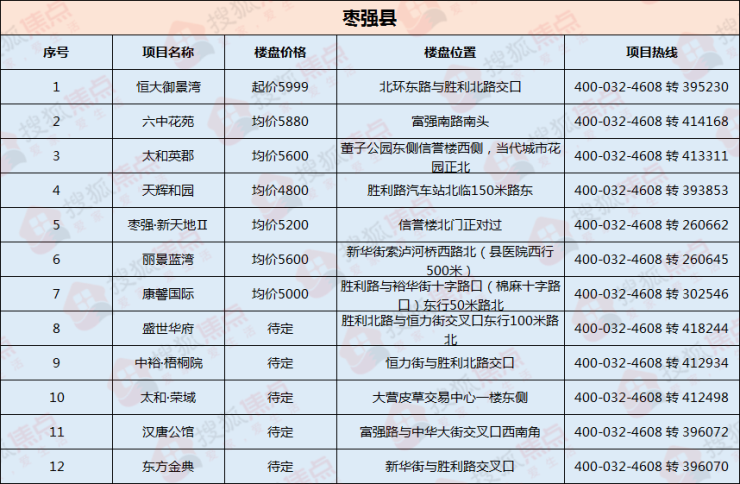 棗強(qiáng)最新招工啟事，自信與成就感的源泉，啟程勵志人生之旅！