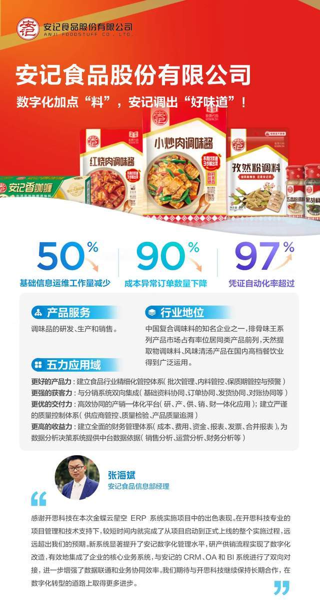 安記食品最新動態(tài)，背景、重要事件與地位概述