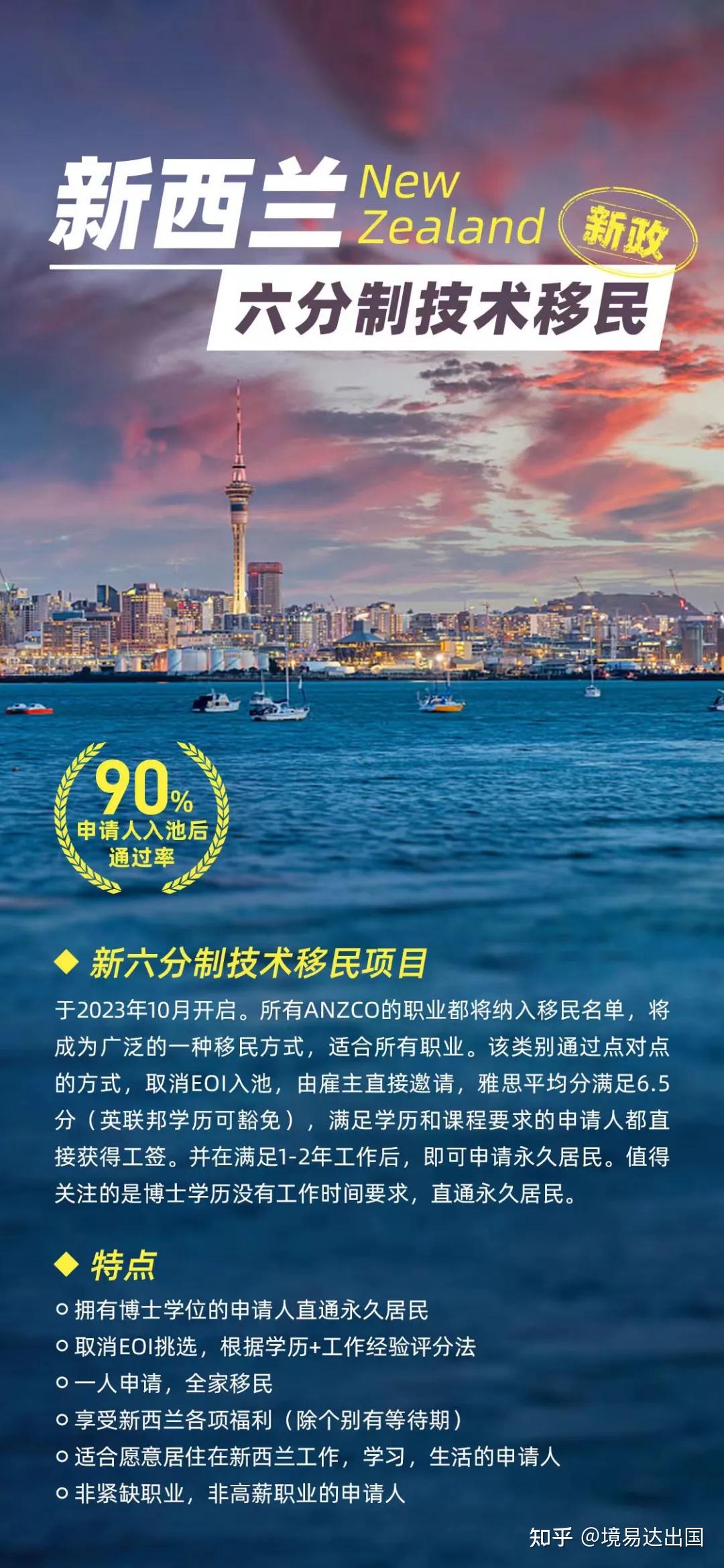 新西蘭移民最新動態(tài)解析，最新觀點(diǎn)與趨勢觀察