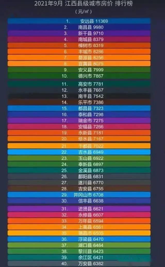 石城最新房價揭秘，巷弄特色小店背后的房價探秘
