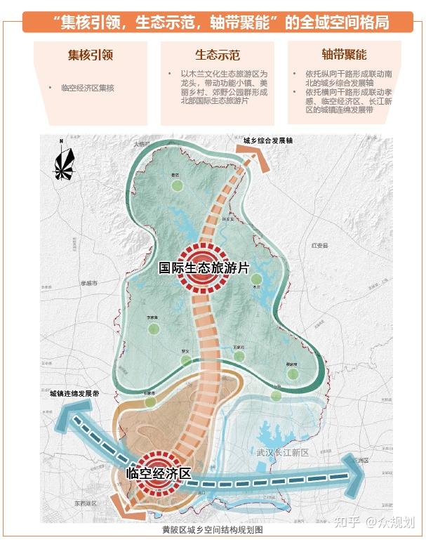 湖北當陽未來之城藍圖揭曉，最新規(guī)劃揭秘