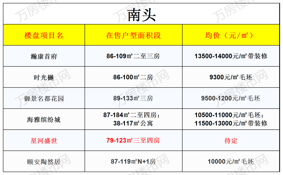 屏南最新樓盤探秘，小巷深處的隱藏寶藏與獨(dú)特小店之旅
