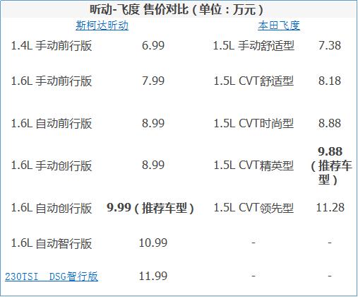 昕動(dòng)最新報(bào)價(jià)，啟程探索自然美景，尋找內(nèi)心的平和與喜悅之旅！