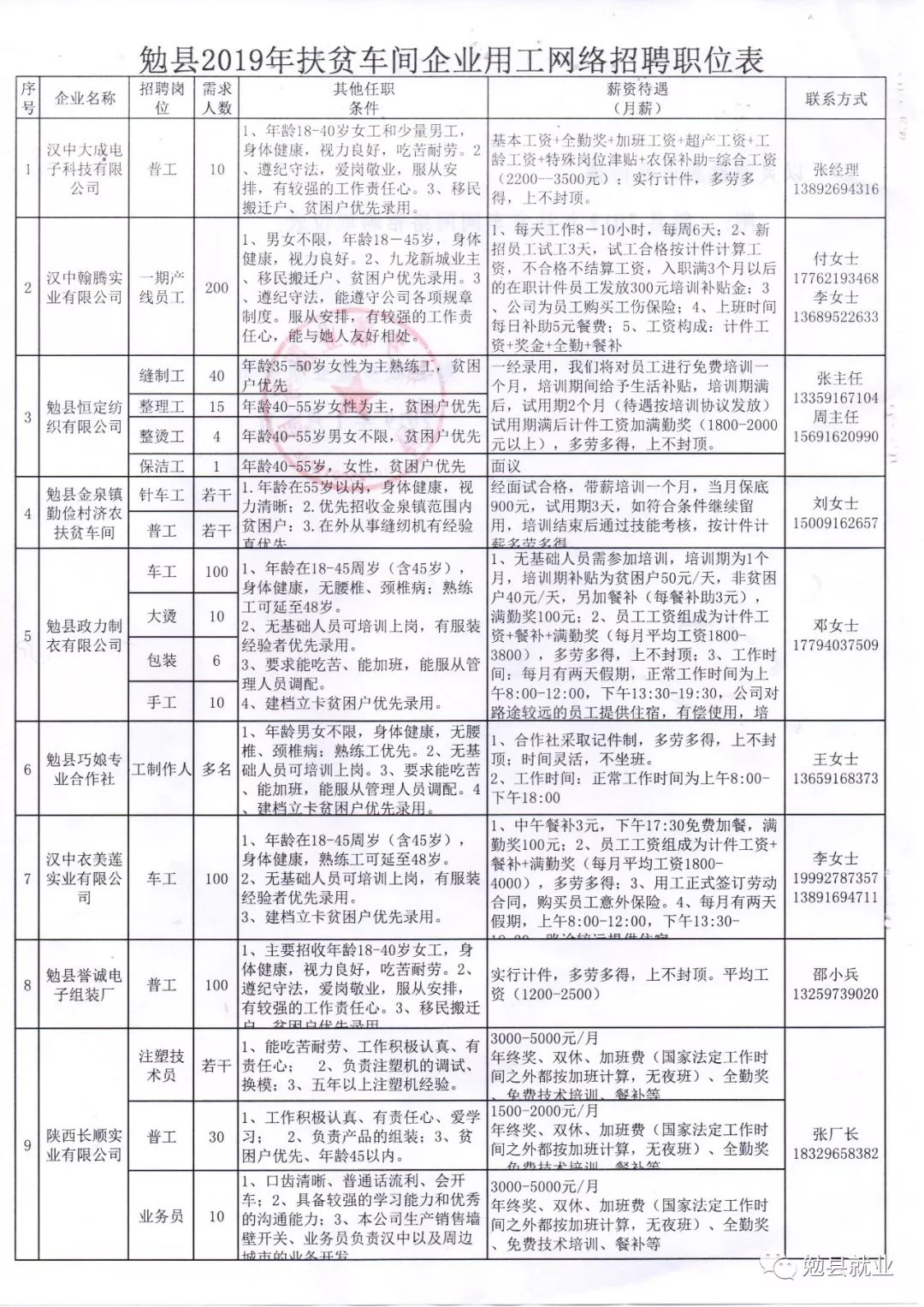 陜縣最新招聘，啟程探索自然美景，尋找內(nèi)心平和之旅