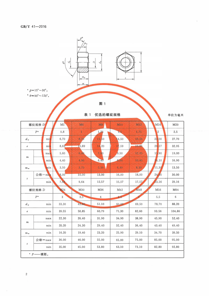 螺母最新標(biāo)準(zhǔn)論述，最新螺母標(biāo)準(zhǔn)解析與探討