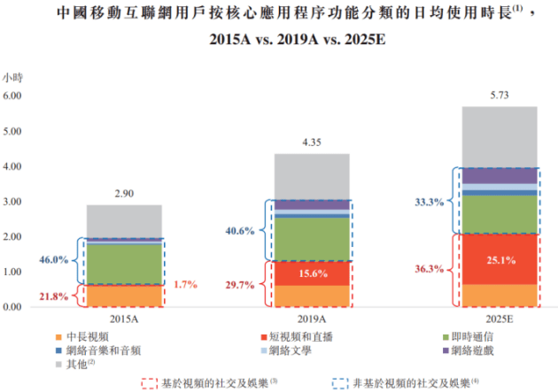 科技新品驚艷登場(chǎng)！福利視頻2025最新，開啟智能生活新紀(jì)元！