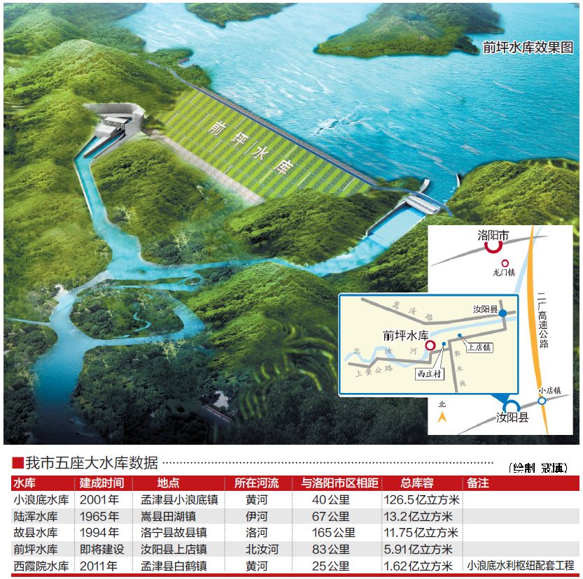 中橋水庫最新規(guī)劃，涓涓細流匯聚成江河，共繪澎湃未來藍圖