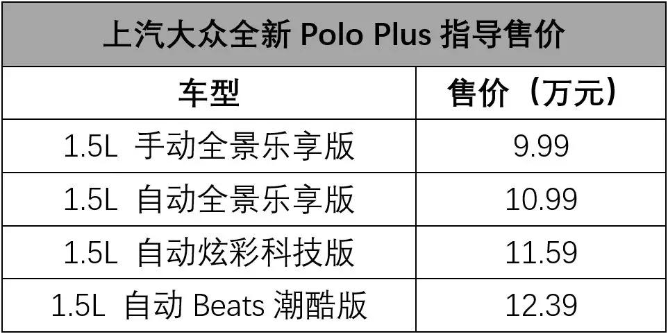 成都Polo最新報(bào)價(jià)，駕馭變化，自信啟程，勵(lì)志之旅正式開啟！