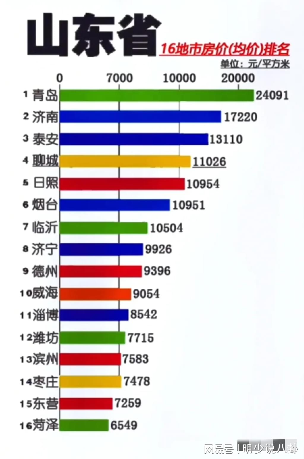 山東最新房價揭秘，巷弄深處的意外驚喜