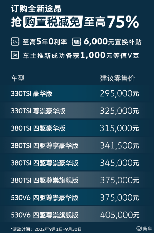 易車網(wǎng)2025最新報價，引領(lǐng)汽車市場風(fēng)向標，全方位呈現(xiàn)最新汽車資訊