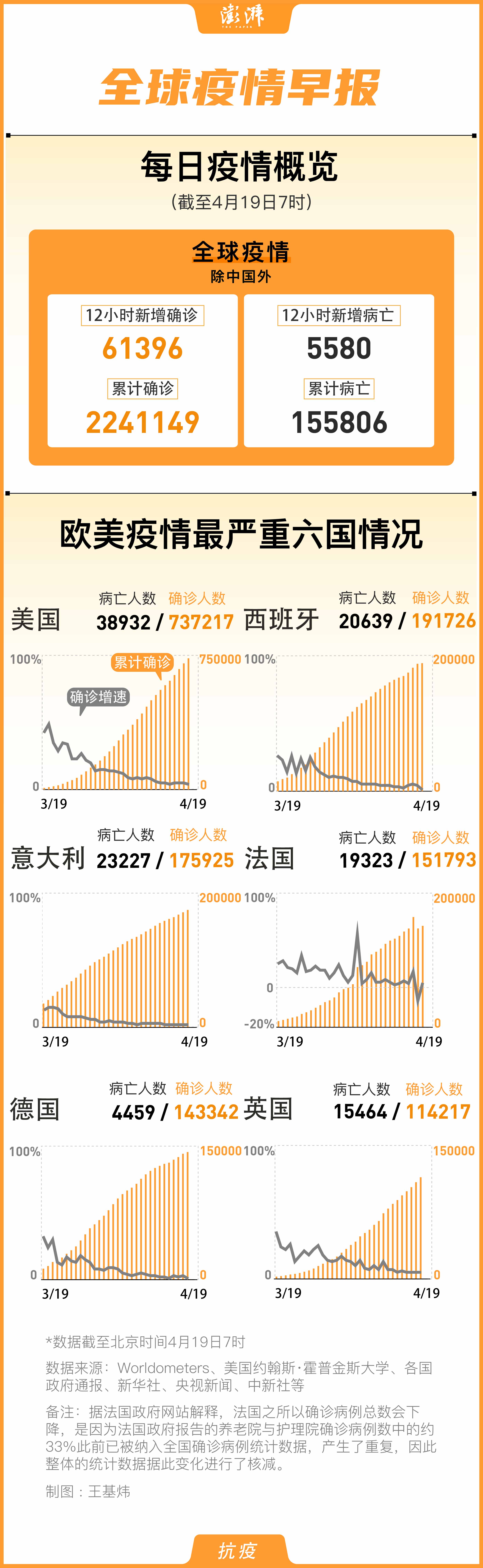 伊斯蘭最新疫情動態(tài)，學習、信心與成就的力量在變革中展現(xiàn)
