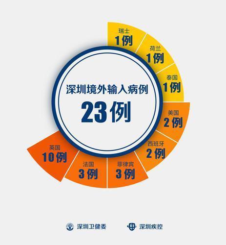 洛杉磯入境最新指南，全面解析入境要求，小紅書帶你輕松搞定！